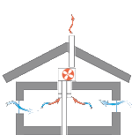 Skapa en offertförfrågan: Installation ventilationssystem hemma i Jnkping
